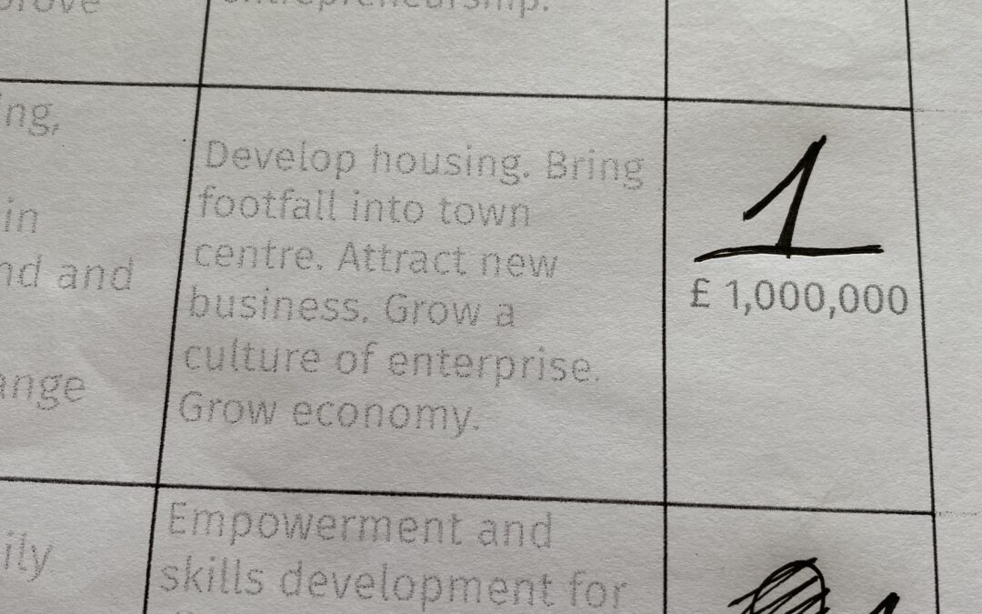 Place Plan Priorities voting tops 500!